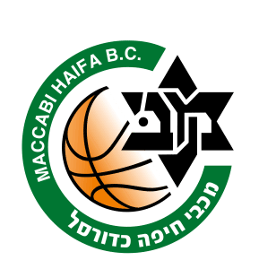 מכבי חיפה כדורסל